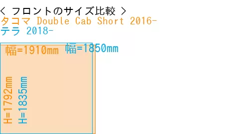 #タコマ Double Cab Short 2016- + テラ 2018-